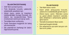 İslamiyet ile Gök tanrı karşılaştırması.png