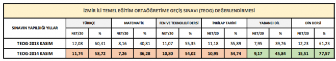 2015-02-02 15-47-01 Ekran görüntüsü.png