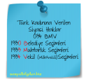 kadınlara siyasi haklar.png