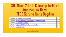 dağılım.png