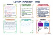 1. dünya savaşı11 (Copy).jpg