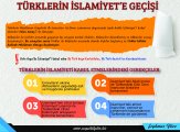 Türklerin Müslüman Oluşu-01.jpg