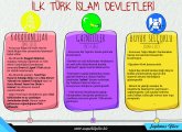 İlk Türk İslam Devletleri-01.jpg