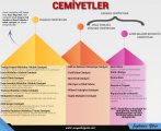 Cemiyetler-01.jpg