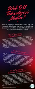 Web 2.0 Teknolojisi Nedir_-1.jpg