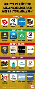 Sınıfta ve Eğitimde Kullanılabilecek Bazı Web 2.0 Uygulamaları-1.jpg