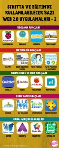 Sınıfta ve Eğitimde Kullanılabilecek Bazı Web 2.0 Uygulamaları-2-1.jpg