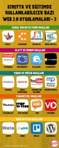 Sınıfta ve Eğitimde Kullanılabilecek Bazı Web 2.0 Uygulamaları-3-1.jpg