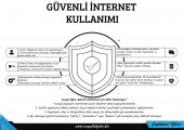 İnternetin Güvenli Kullanımı-Fotokopi-01.jpg