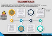 Yazının İcadı-01.jpg