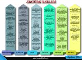 Atatürk İlkeleri-01.jpg