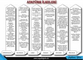 Atatürk İlkeleri-Fotokopi-01.jpg