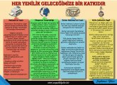 Her Yenilik Geleceğimize Bir Katkıdır-01.jpg