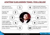 Atatürk İlkelerinin Temel Özellikleri-Fotokopi-01.jpg