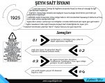 Şeh Sait İsyanı - Fotokopi_Çalışma Yüzeyi 1.jpg