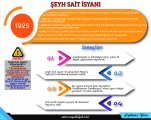 Şeh Sait İsyanı_Çalışma Yüzeyi 1.jpg
