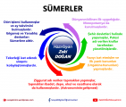 sümerler.png