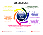 asurlular.png