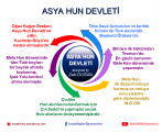 1-asya hun devleti.png