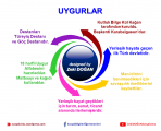 3-uygurlar.png