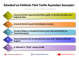 fethin türk tarihi sonucları.png