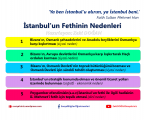 istanbulun fethinin nedenleri.png