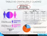 Nüfus_Çalışma Yüzeyi 1.jpg