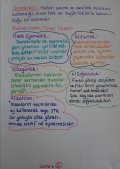 7. SINIF SOS.BİLG. ÜNİTE 6 ÖZET-2 (DEMOKRASİNİN TEMEL İLKELERİ).jpg