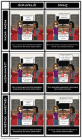 1a-Çatışma Türleri storyboard.png