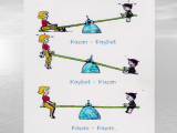 1a-Çatışma Türleri.png