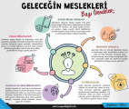 Meslek Seçimi_Çalışma Yüzeyi 1.png