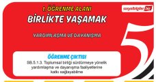 yardımlaşma ve dayanışma slaytı.jpg