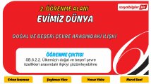 Doğal ve Beşeri Çevre Arasındaki İlişki Sunumu.jpg