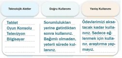 sosyal bilgiler ders kitabı etkinliklerinin cevapları.jpg