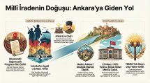 Türkiye Büyük Millet Meclisi'ne Giden Yol Misaki Milli 2.jpg