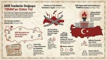 Türkiye Büyük Millet Meclisi'ne Giden Yol Misaki Milli.jpg