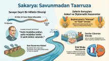 Sakarya Savaşı infografik görsel 00.jpg