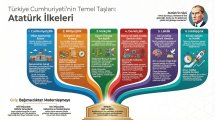 Atatürk İlkeleri.jpg