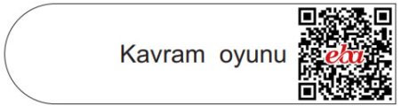 1. Öğrenme Alanı Kavram oyunu.jpg