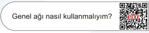 Genel Ağı Nasıl Kullanmalıyım.jpg