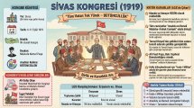 Sivas Kongresi.jpg