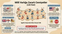 Milli Varlığa Zararlı Cemiyetler.jpg