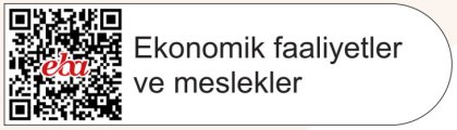 Ekonomik Faaliyetler ve Meslekler Videosu.jpg