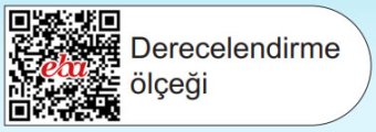 Doğal Kaynaklara Dayalı Ekonomik Faaliyetler Haritası Derecelendirme Ölçeği.jpg