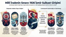 Mustafa Kemal'e Suikast Girişimi İnfografiği.jpg