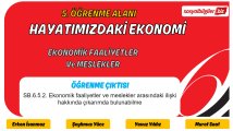 652 Ekonomik faaliyetler ve meslekler.jpg