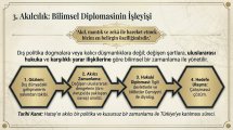 Türk Dış Politikasının Temel İlkeleri 3.jpg
