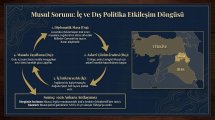Atatürk Dönemi Dış Polikikadaki Gelimeler 2.jpg