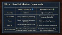 Atatürk Dönemi Dış Polikikadaki Gelimeler 7.jpg