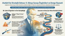 II. Dünya Savaşı ve Atatürk.jpg
